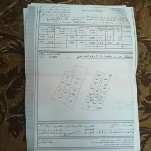 Commercial Land for Sale in Irbid Al-Mahari'a