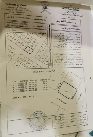 للبيع ارض سكنية في منطقة الديل الغرب
