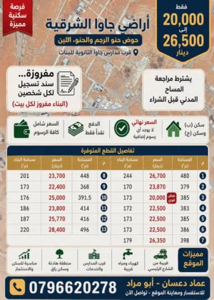 اراضي في جاوا الشرقية مساحات سكنية للبيع 25 الف