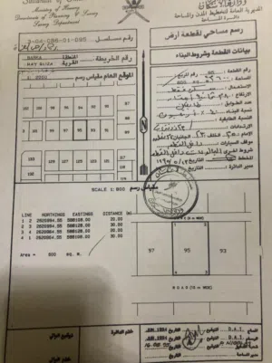 أراض سكنية للبيع في موقع مميز وقريب من كل الخدمات في حي العزة -بركاء