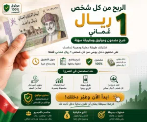 فرصه استثمار بسيطه