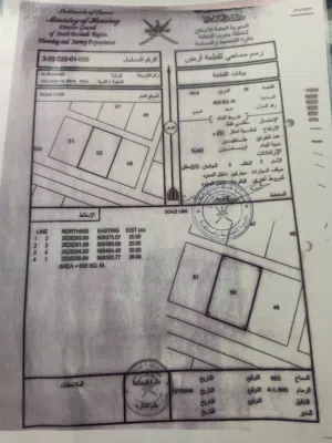 Residential Land for Sale in Al Batinah Al Masnaah
