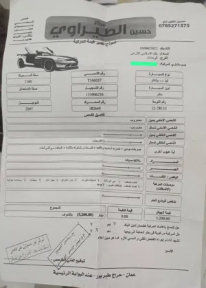 Used Kia Picanto in Amman