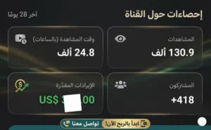 Social Media Accounts and Characters for Sale in Amman