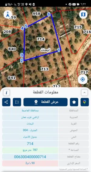 Residential Land for Sale in Amman Marj El Hamam