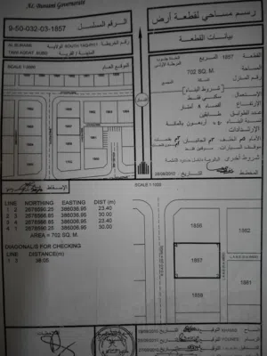 سكنيه العقده جنوب خلف جامعه البريمي