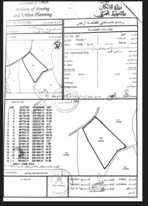 Farm Land for Sale in Muscat Quriyat