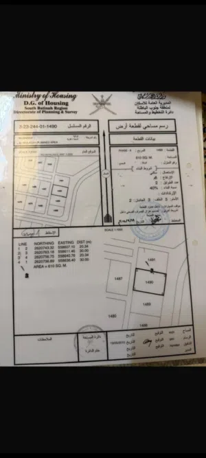 Residential Land for Sale in Al Batinah Al Masnaah