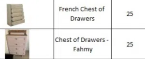 Chest of Drawers