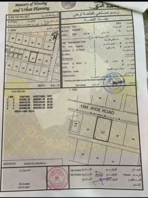 ارض للبيع شرق الشرطه مطلوب 14,500