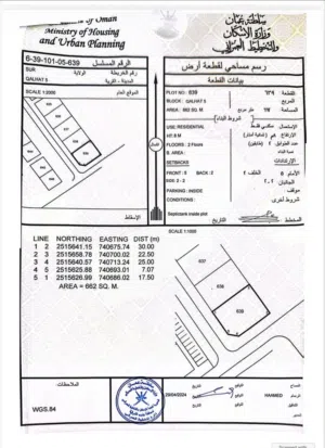 أرض للبيع في قلهات 5 أول خط على البحر