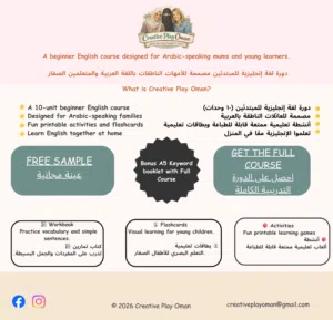 A1 Beginner English Flashcards - Download