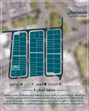 Residential Land for Sale in Muscat Al Maabilah