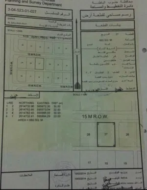 Residential Land for Sale in Al Batinah Barka