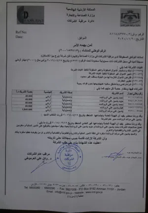 Residential Land for Sale in Amman Tabarboor