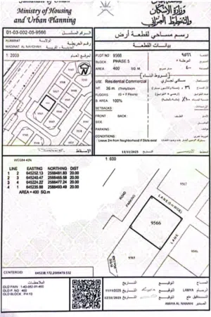 Mixed Use Land for Sale in Muscat Amerat