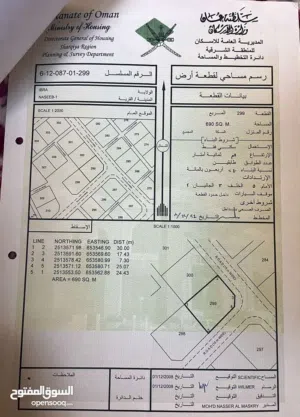 Residential Land for Sale in Al Sharqiya Ibra
