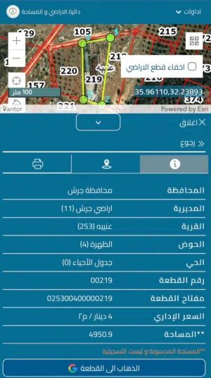 Farm Land for Sale in Jerash Unaybah
