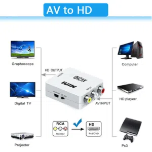محول av to hdmi