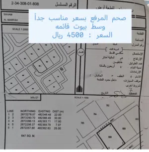 مجموعة أراضي للبيع في ولاية صحم