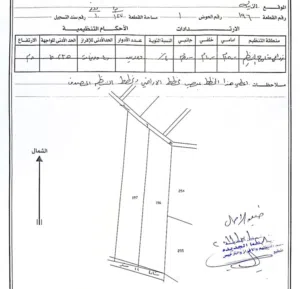 Farm Land for Sale in Mafraq Al-Zaytouna
