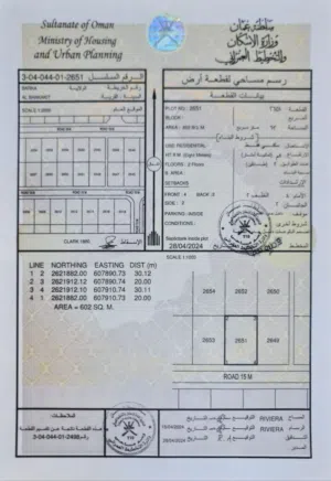 مقابل مشروع يامال  الشخاخيط الشمال ولايه بركاء