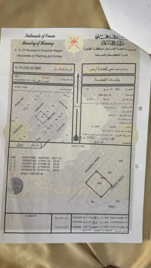 هجيرمات ارضين سكنية