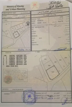 Residential Land for Sale in Al Batinah Sohar