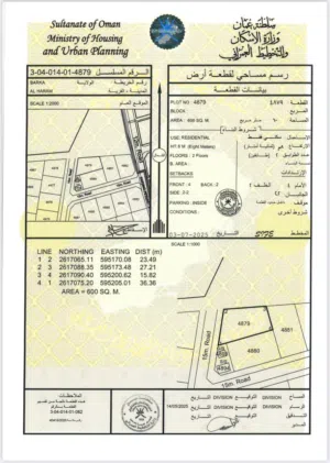 Residential Land for Sale in Al Batinah Barka