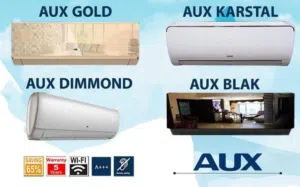 AUX 0 - 1 Ton AC in Amman