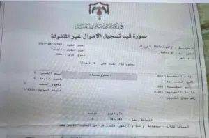 Mixed Use Land for Sale in Zarqa Um Rummanah