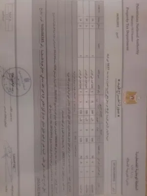 قطع اراضي في فلسطين للبيع