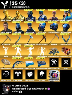 Video Games - Others . Used0