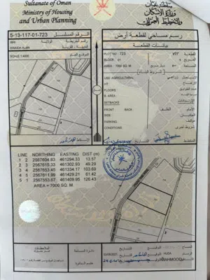 أرض زراعية مساحة وموقع ممتاز في عبري