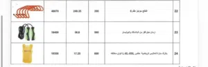 اجهزة نادي متكامل بالجملة
