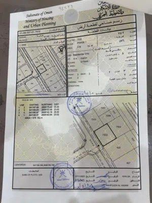 Residential Land for Sale in Muscat Bosher