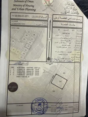 أرض سكني تجاري للبيع
