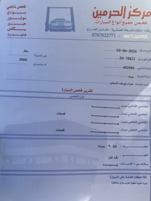 Used Honda Civic in Amman
