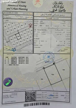الحشية الأولى بجانب منازل قائمة