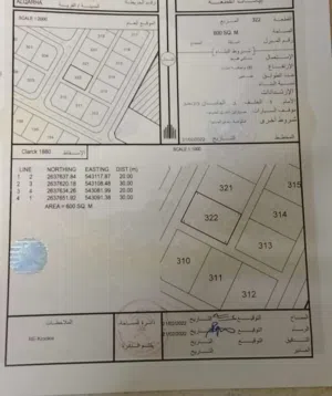 ارخص ارض في السوق القرحه زاويه وسط البيوت والخدمات