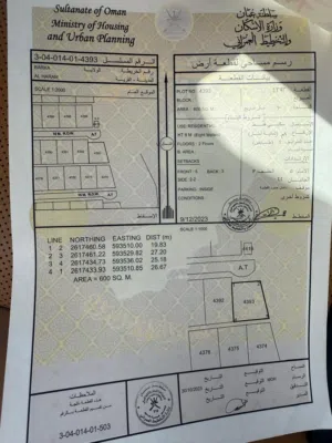 Residential Land for Sale in Al Batinah Barka
