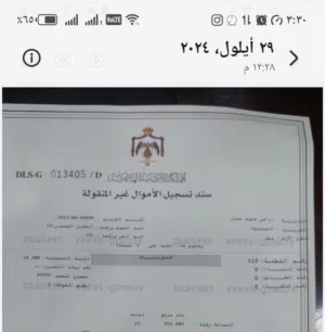 Mixed Use Land for Sale in Amman Al-Mustanada