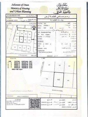 Residential Land for Sale in Muscat Manumah