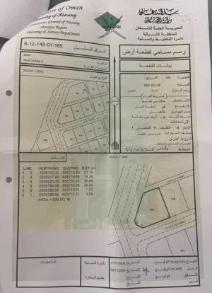 ارض للبيع في ولاية إبراء