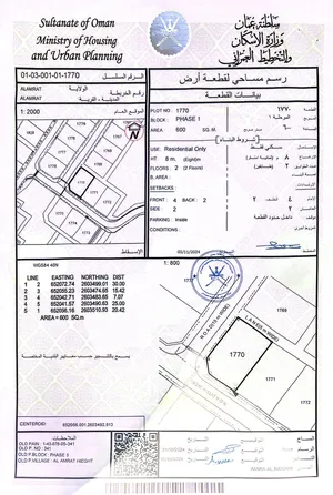 Residential . 600 m2 . Agent0