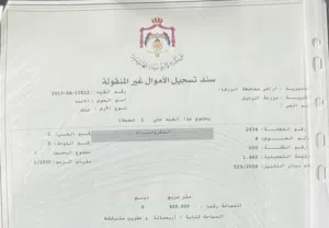 Residential Land for Sale in Zarqa Al Sukhneh