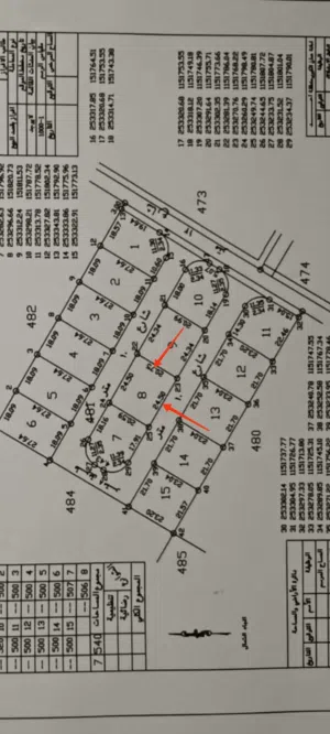 Residential Land for Sale in Amman Almih St