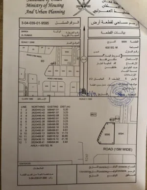 Residential Land for Sale in Al Batinah Barka