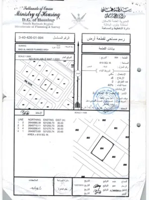 السويق بدي العمود ملاصقه لمنزل بالقرب من الشارع الرئيسي والملعب وخط الغار - انا المالك