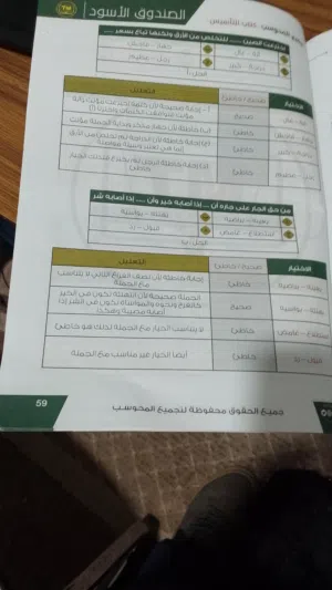 معلم رياضيات أحادي وثنائي اللغة كل المراحل
